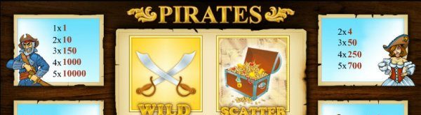 slot gratis pirates